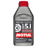 Brake Fluids
